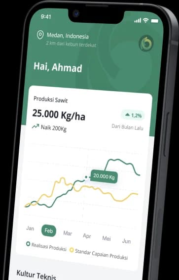 Preview mobile app